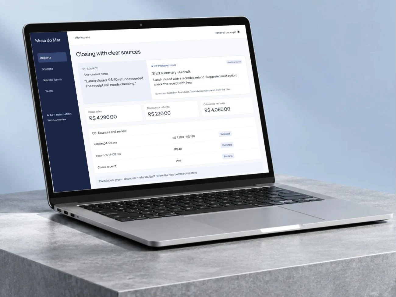 Illustrative restaurant workspace with a source-based sales summary and operational checks for team review.