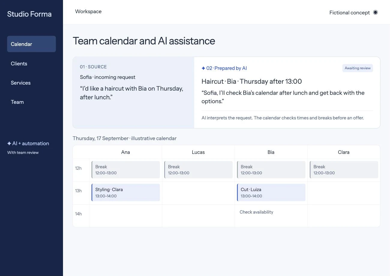AI interprets the service and drafts a reply alongside the team calendar.