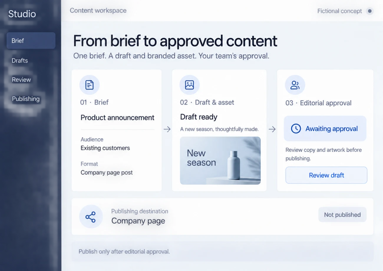 Illustrative content workspace with a brief, draft and branded asset awaiting editorial approval.