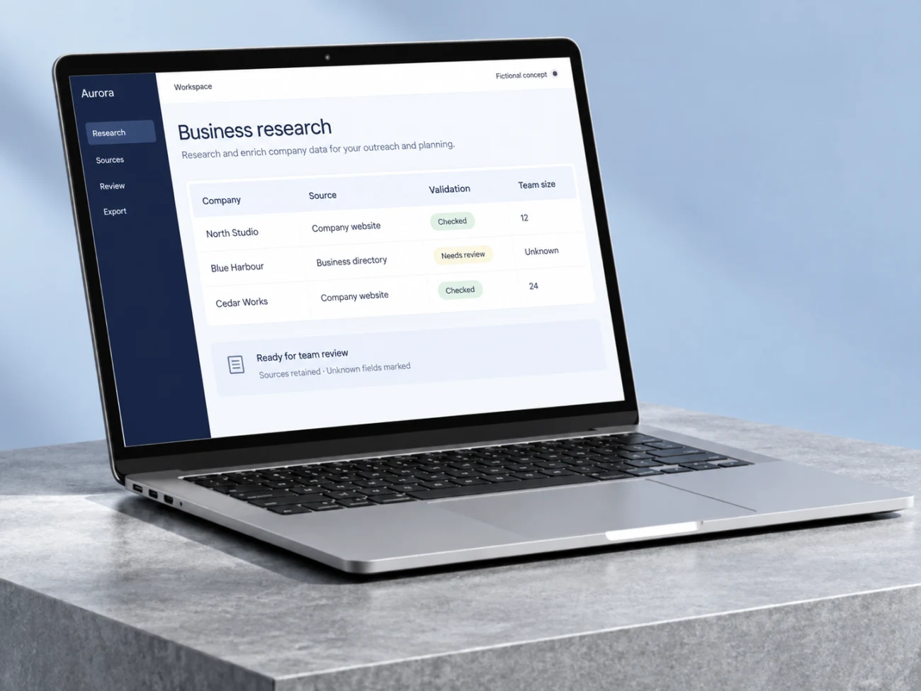 Illustrative business-research records with sources, validation status and unknown fields.